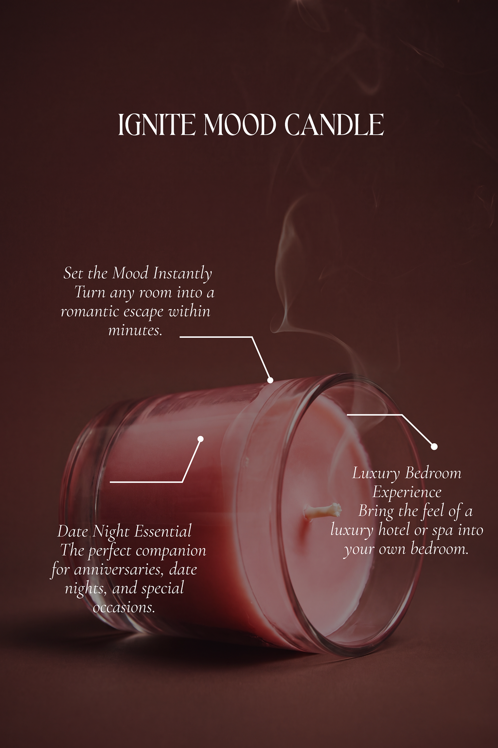 Intimate Aroma Candle